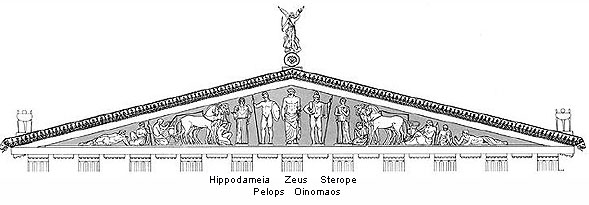 Image map of pediment